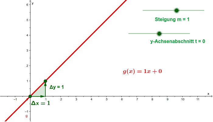 Vorschaubild GeoGebra