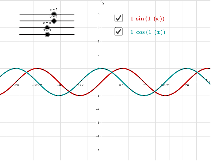 Preview Image GeoGebra