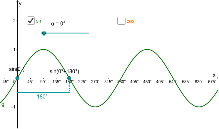 Preview Image GeoGebra