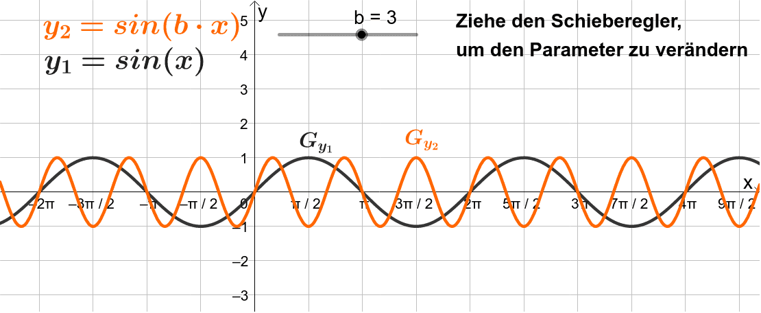 Preview Image GeoGebra