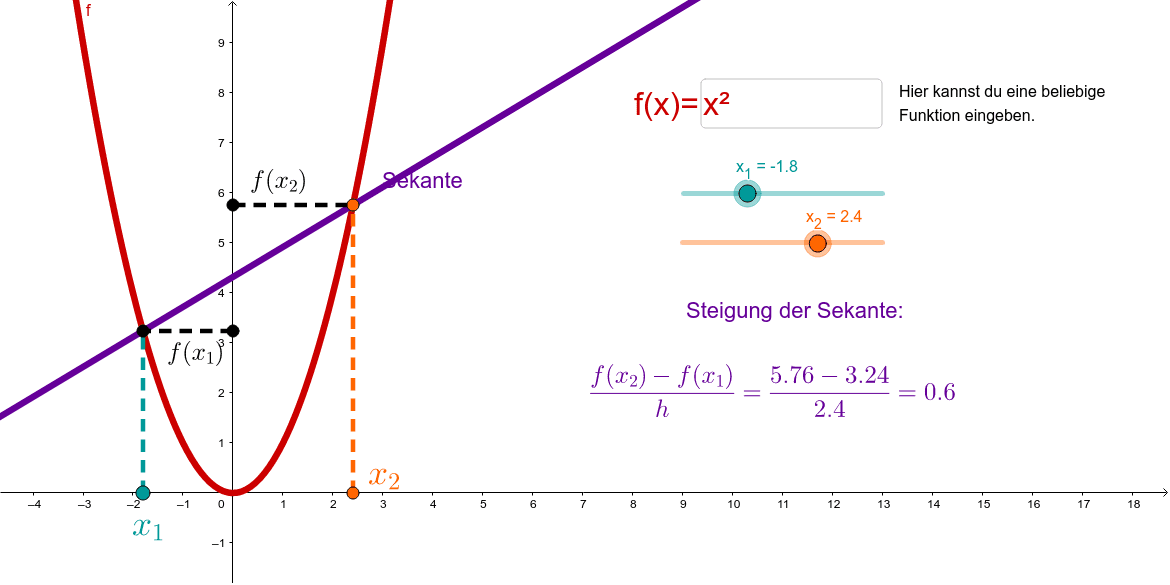 Preview Image GeoGebra